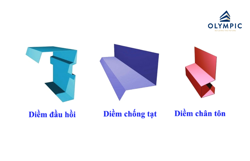 Một số hình dáng diềm mái tôn được sử dụng phổ biến hiện nay