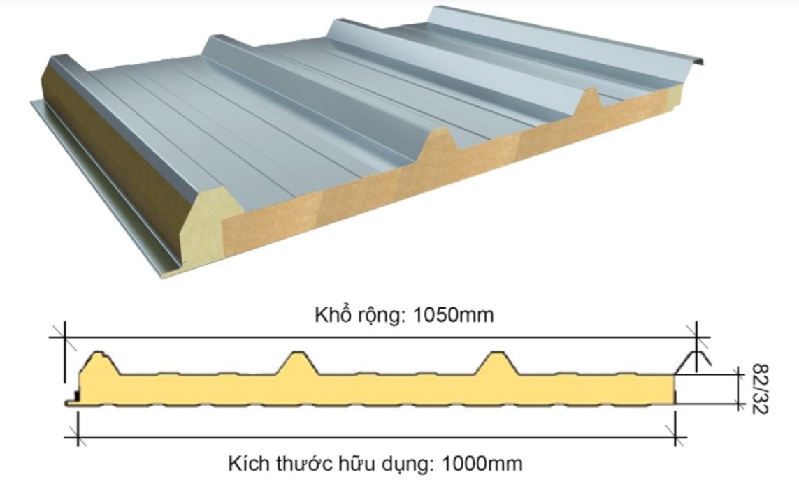 Độ dày tôn lợp mái phản ánh chất lượng và khả năng chịu lực của tấm tôn
