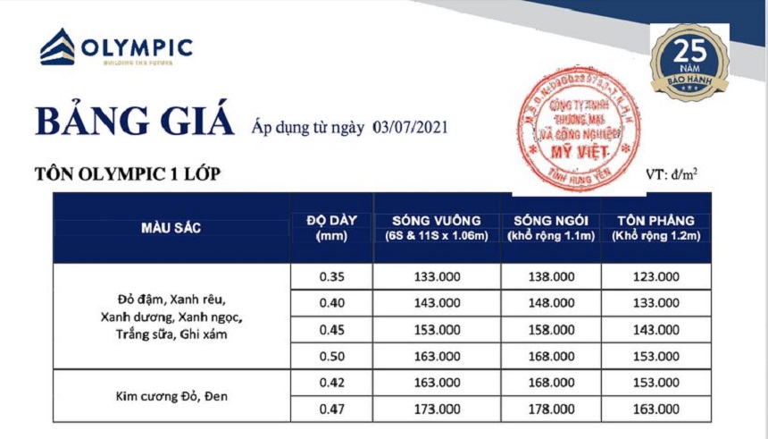 Bảng giá tôn 1 lớp mới nhất của thương hiệu tôn Olympic