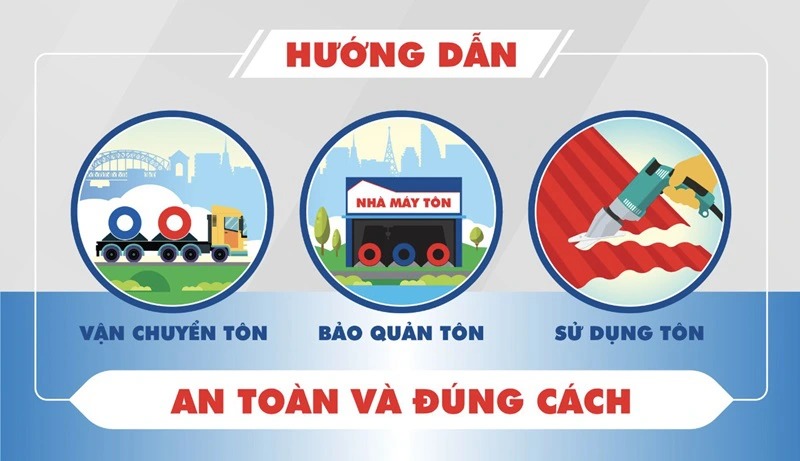 Hướng dẫn lắp đặt và bảo quản tôn chống cháy đúng cách