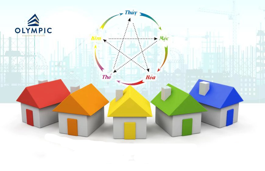 Lựa chọn màu sắc tôn lợp mái dựa trên yếu tố phong thủy