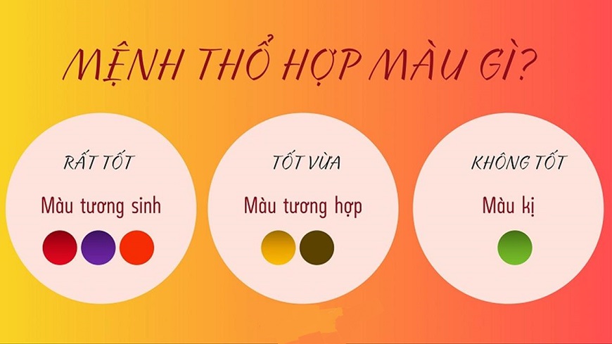 Các gam màu từ tốt (tương sinh, tương hợp) đến không tốt (tương khắc) dành cho mệnh Thổ