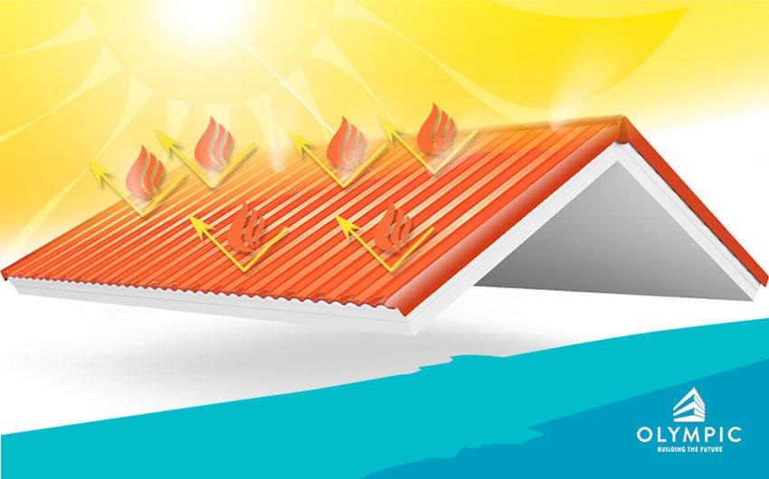 Lớp PU dày đặc trong tôn Olympic giúp ngăn cản sự truyền nhiệt từ bên ngoài vào trong nhà