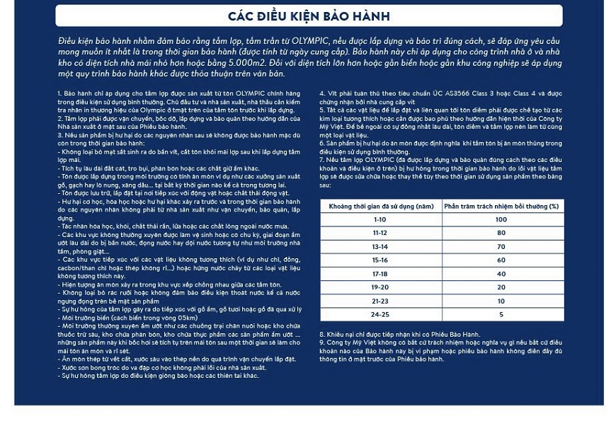 Các điều khoản bảo hành tôn Olympic đã nêu rõ các trường hợp áp dụng và không áp dụng