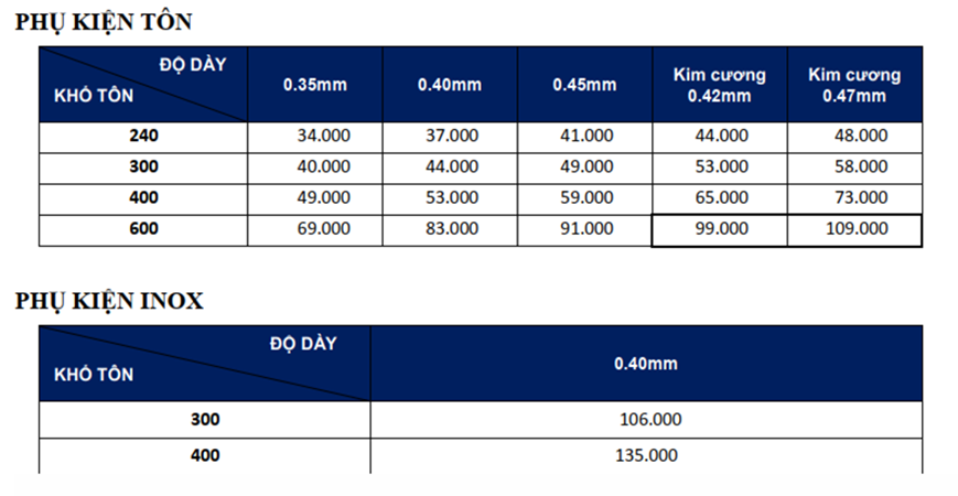Bảng giá phụ kiện tôn thương hiệu Olympic