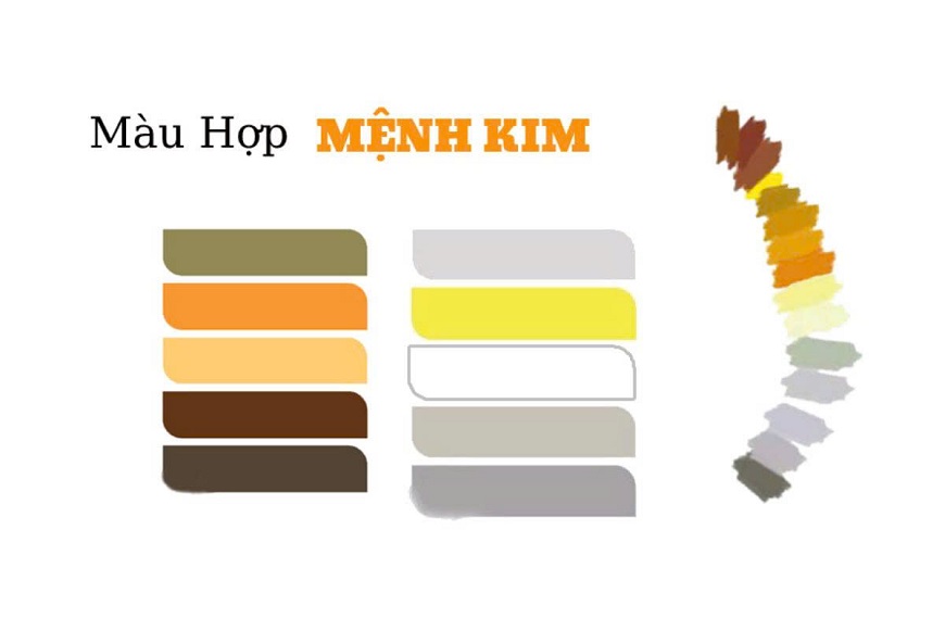 Việc lựa chọn màu sắc hợp mệnh sẽ giúp cân bằng năng lượng, tăng cường tài lộc và sức khỏe