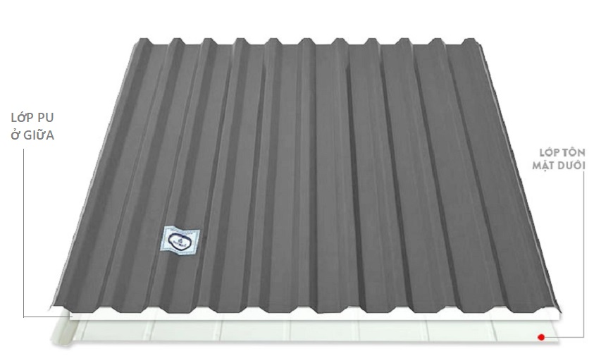 PU là một loại vật liệu xốp có khả năng cách nhiệt và rất dễ cháy, tuy nhiên được kết hợp với lớp tôn lót bề mặt dưới tạo thành lớp bảo vệ ngăn ngừa sự lan rộng của ngọn lửa