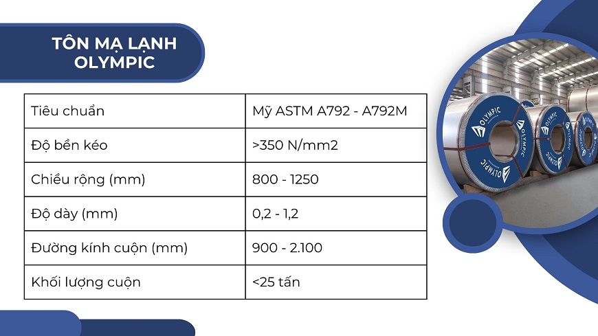Bảng thông số kỹ thuật tôn mạ lạnh Olympic