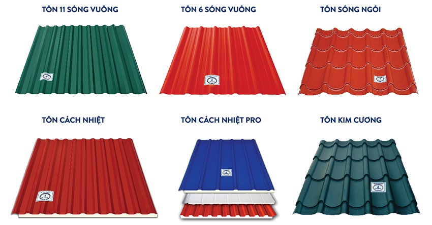 Một số loại tôn thành phẩm Olympic