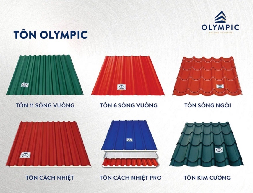 Các mẫu mã của tôn lợp Olympic