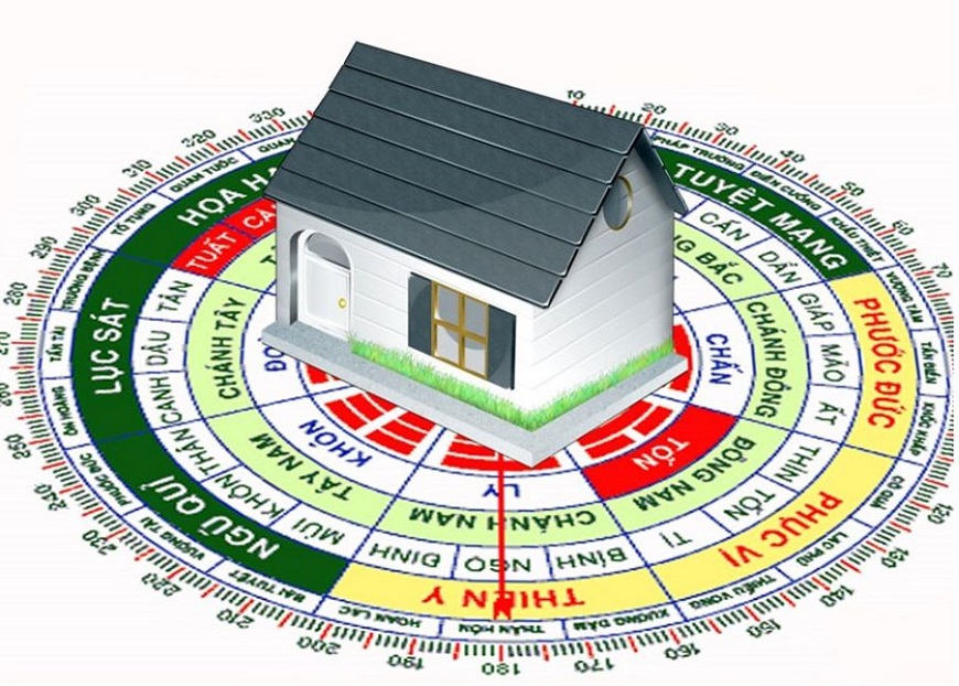 Chọn hướng nhà phù hợp cũng là 1 lưu ý quan trọng khi tiến hành thi công xây nhà