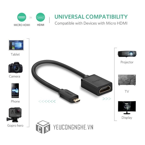 Cáp chuyển đổi HDMI to Micro HDMI Ugreen 20134