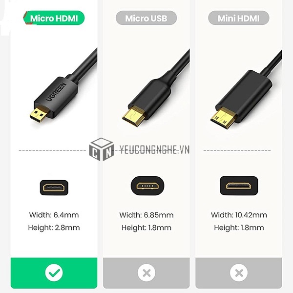 Cáp chuyển micro HDMI ra HDMI Ugreen 1,5m (30102)