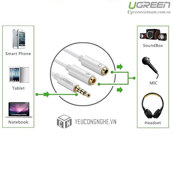 Cáp chuyển Audio 3.5mm Ugreen 10789