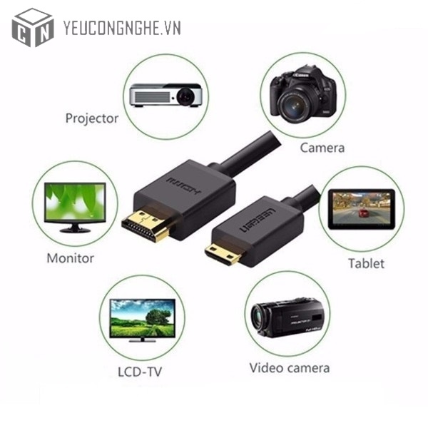 Cáp Mini HDMI to HDMI 1.5m Ugreen 11167