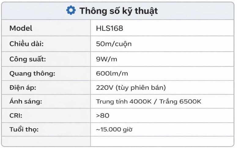 den-led-day-philips-hls168