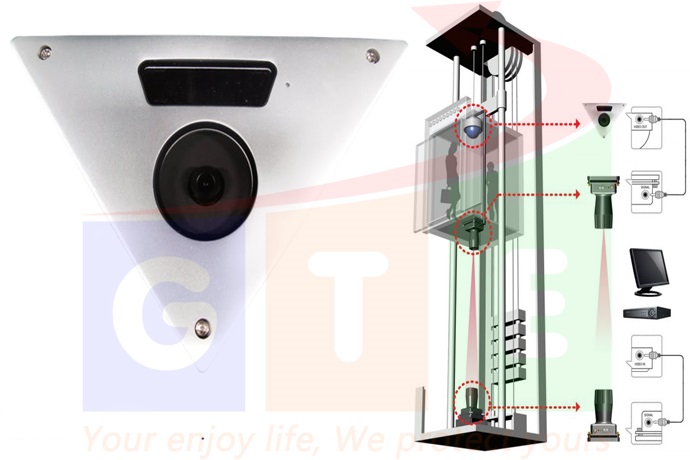 Giải pháp lắp camera IP trong thang máy sử dụng cáp tín hiệu RG58