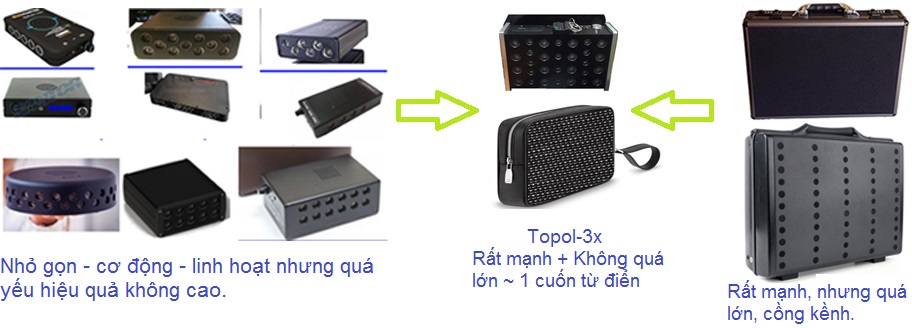Thiết kế của máy phá sóng ghi âm thế hệ mới