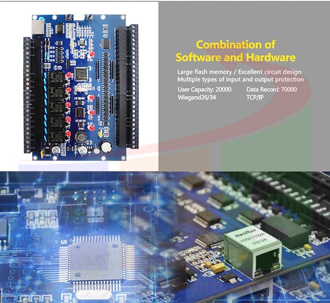  trung tâm quản lý kiểm soát phân tầng thang máy MS-T5.NET