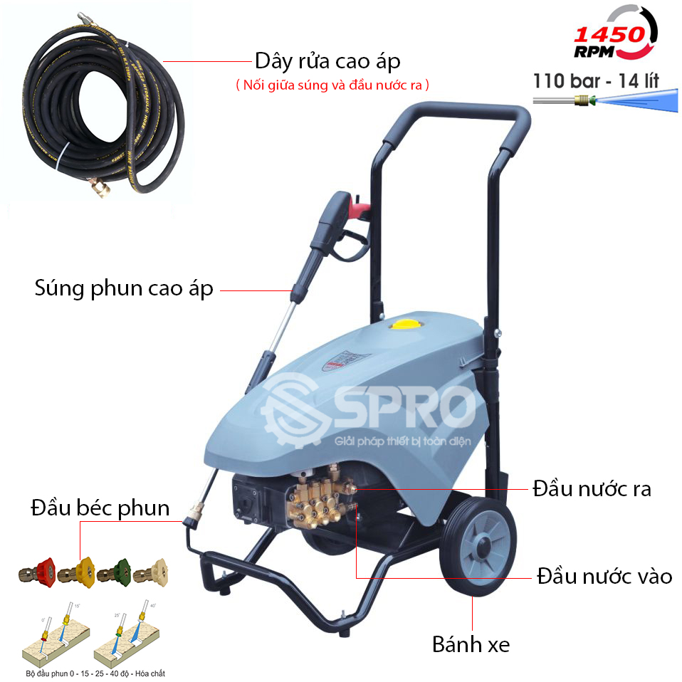 may-rua-xe-o-to-ap-luc-cao-gia-re