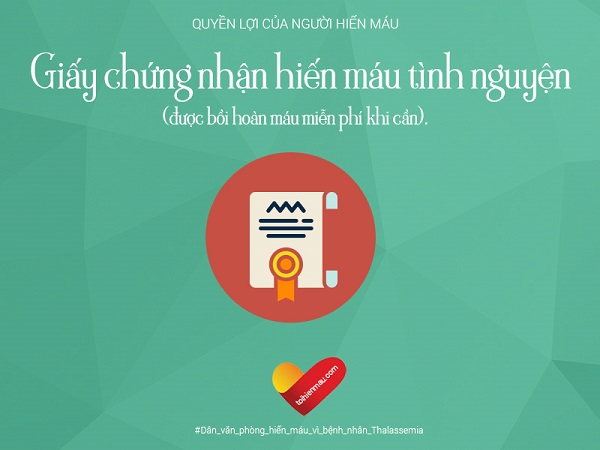 Giấy chứng nhận tham gia hiến máu