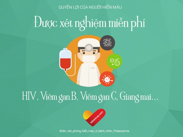 Xét nghiệm miễn phí