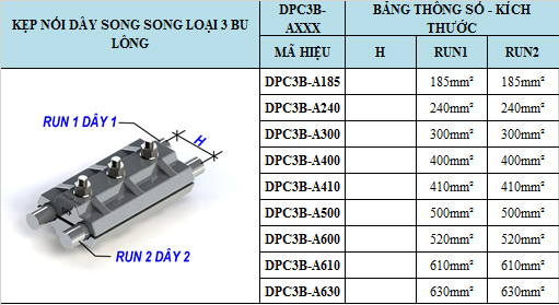 Đầu nối dây - Kẹp cực song song Đầu nối dây - Kẹp cực song song