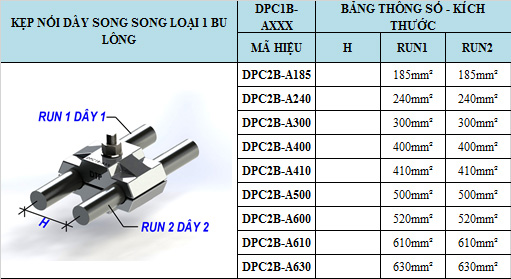 Đầu nối dây - Kẹp cực song song Đầu nối dây - Kẹp cực song song