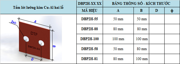 Tấm lót lưỡng kim Tấm lót lưỡng kim