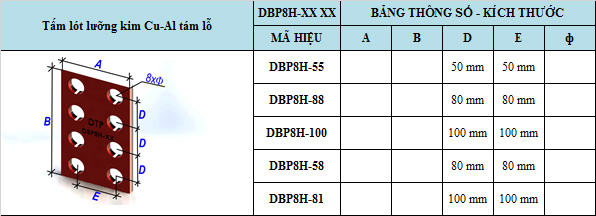 Tấm lót lưỡng kim Tấm lót lưỡng kim