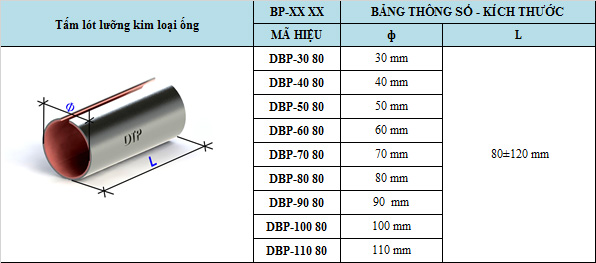 Tấm lót lưỡng kim Tấm lót lưỡng kim