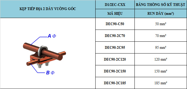 Kẹp tiếp địa