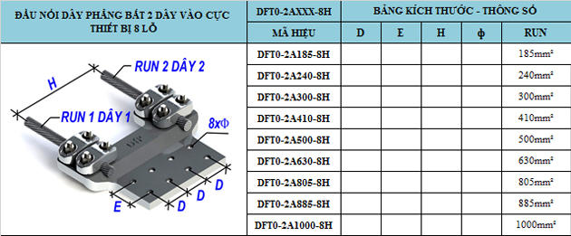 Đầu nối dây Phẳng bắt 2 dây vào Thiết bị 8 lỗ