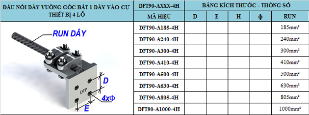 Đầu nối dây Phẳng vuông góc bắt thiết bị 4 lỗ