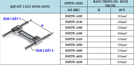 Kẹp giữ dây song song