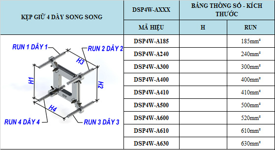 Kẹp giữ dây song song Kẹp giữ dây song song