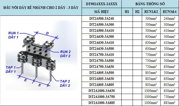 Đầu nối dây - Kẹp cực rẽ nhánh cho 2 dây sáng 2(3) dây
