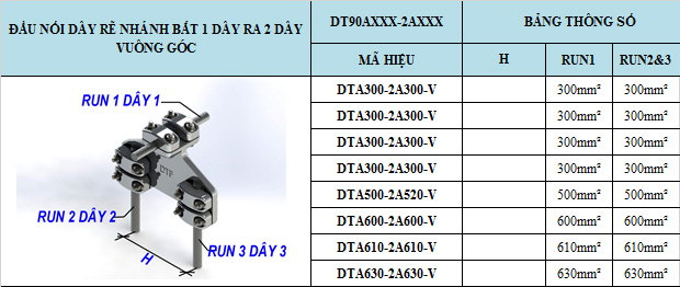 Đầu nối dây - Kẹp cực rẽ nhánh bắt 1 Ống(dây) với 2 dây rẽ nhánh