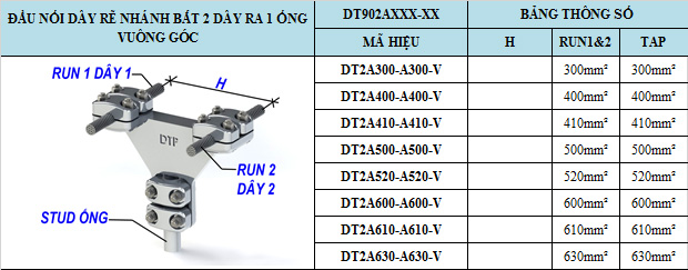 Đầu nối dây - Kẹp cực rẽ nhánh bắt 1 Ống(dây) với 2 dây rẽ nhánh Đầu nối dây - Kẹp cực rẽ nhánh bắt 1 Ống(dây) với 2 dây rẽ nhánh