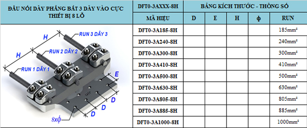 Đầu nối dây Phẳng bắt 3 dây vào Thiết bị 8 lỗ Đầu nối dây Phẳng bắt 3 dây vào Thiết bị 8 lỗ