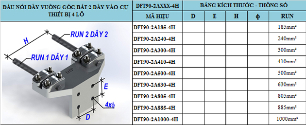 Đầu nối dây Phẳng vuông góc bắt hai dây vào thiết bị 4 lỗ