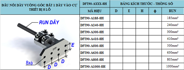 Đầu nối dây Phẳng vuông góc bắt một dây vào Thiết bị 8 lỗ