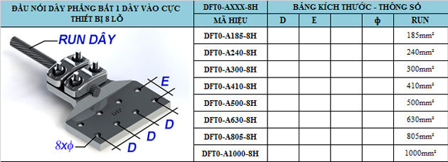 Đầu nối dây Phẳng bắt một dây vào Thiết bị 8 lỗ