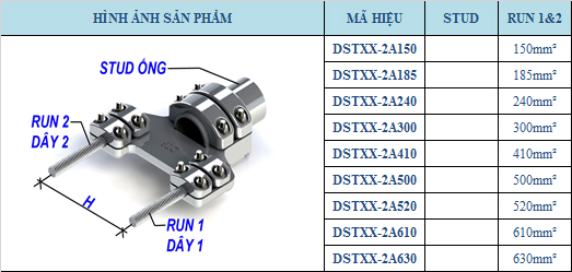 Đầu nối dây - Kẹp cực thẳng bắt 1 dây với 1 ống Đầu nối dây - Kẹp cực thẳng bắt 1 dây với 1 ống