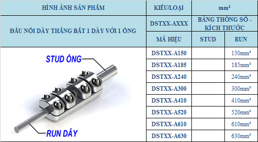 Đầu nối dây Thẳng bắt 1 dây với Đầu cực hình trụ Đầu nối dây Thẳng bắt 1 dây với Đầu cực hình trụ
