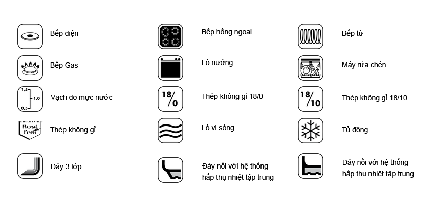 Bộ nồi Inox Elo New Lagoon - 1