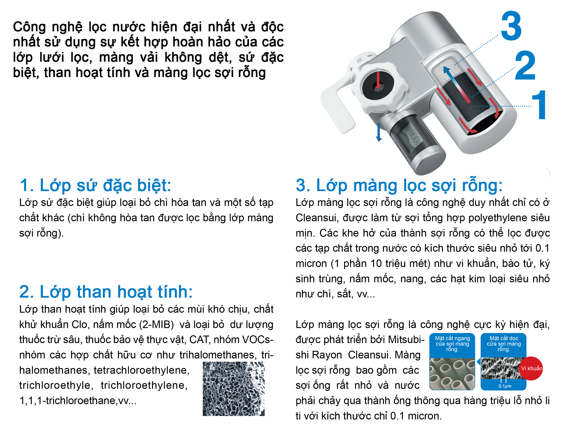 Máy lọc nước tại vòi Cleansui CSP601E - 3