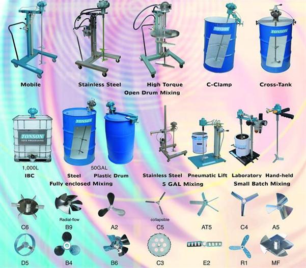 Máy khuấy hóa chất