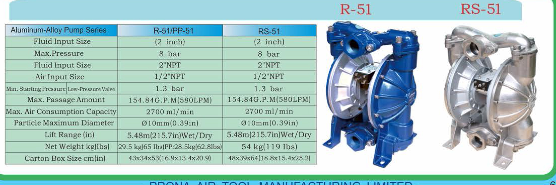 bơm màng r-51