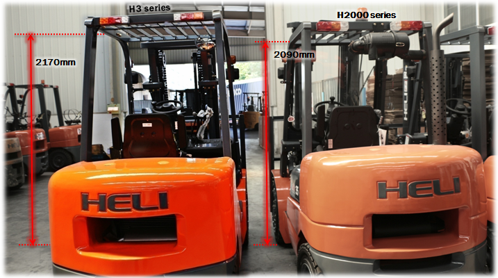 chiều cao xe nâng heli trung quốc